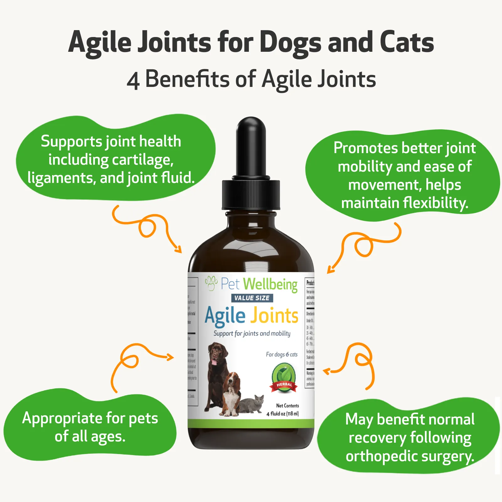 Agile Joints - Hip and Joint Health for Cats