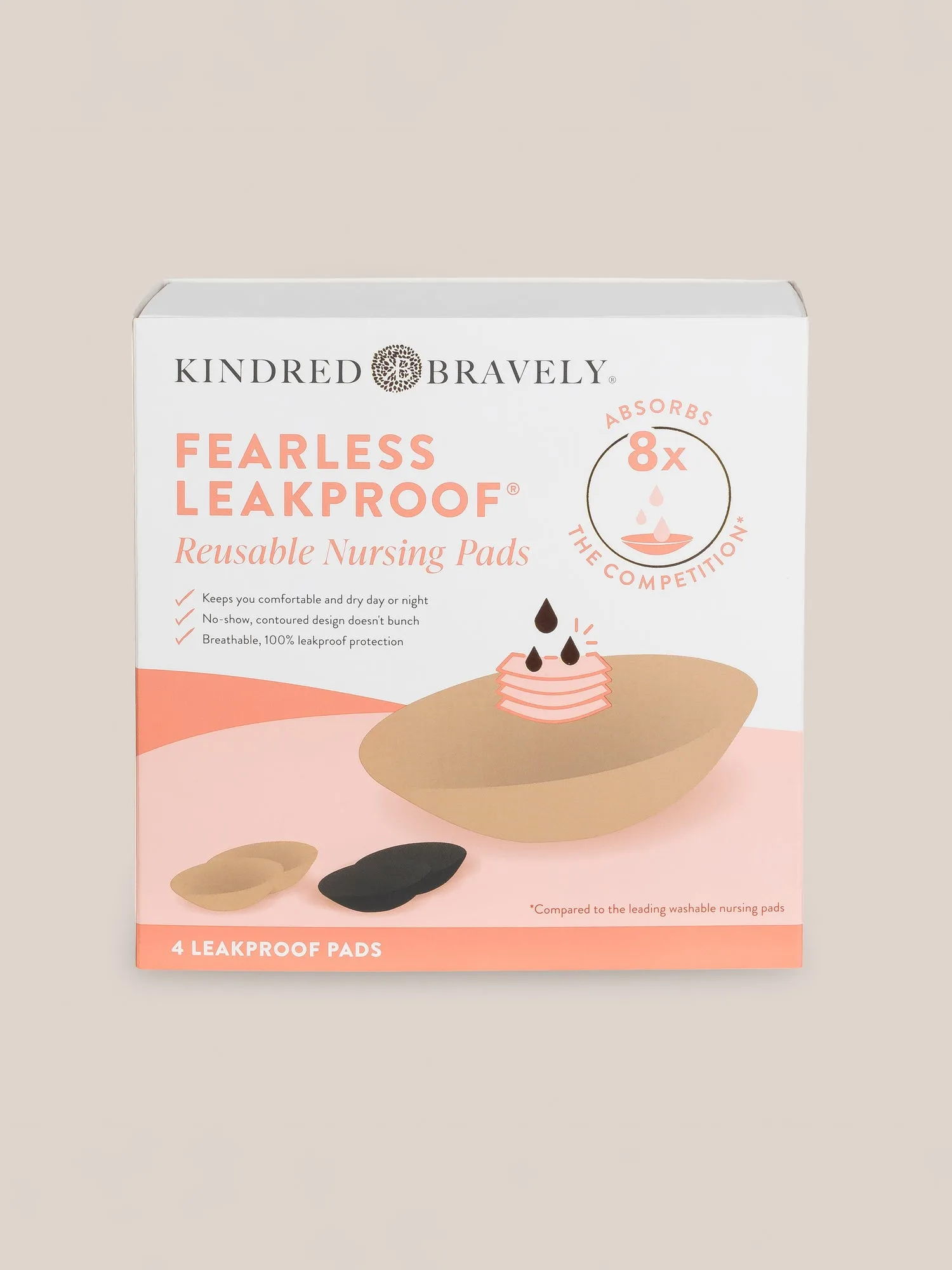 Fearless Leakproof® Reusable Nursing Pads | Black & Beige