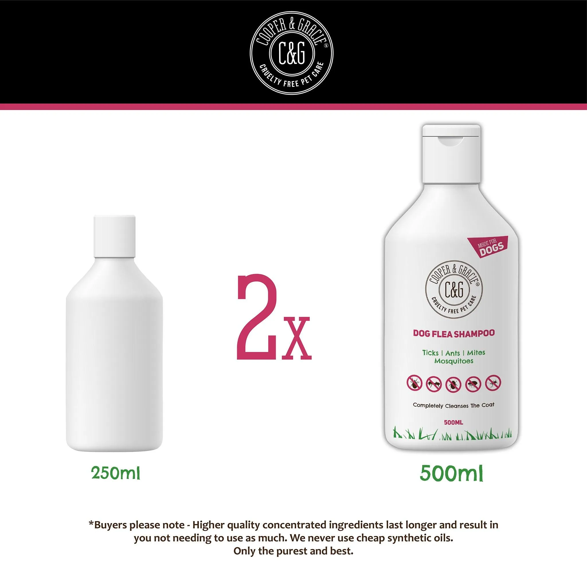 Flea and Tick Shampoo for Dogs