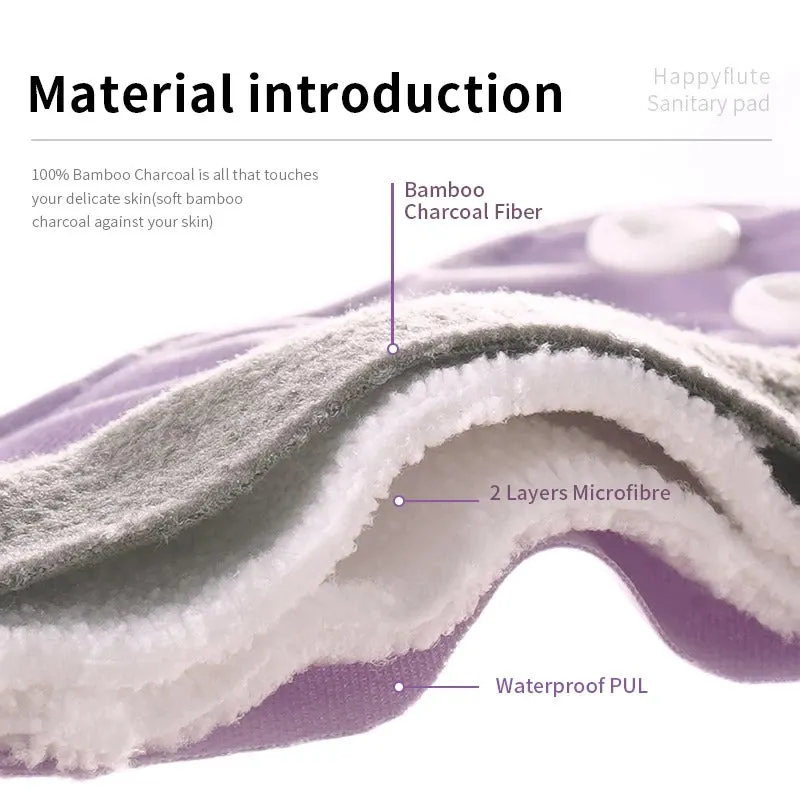 LeakProof Reusable Pad