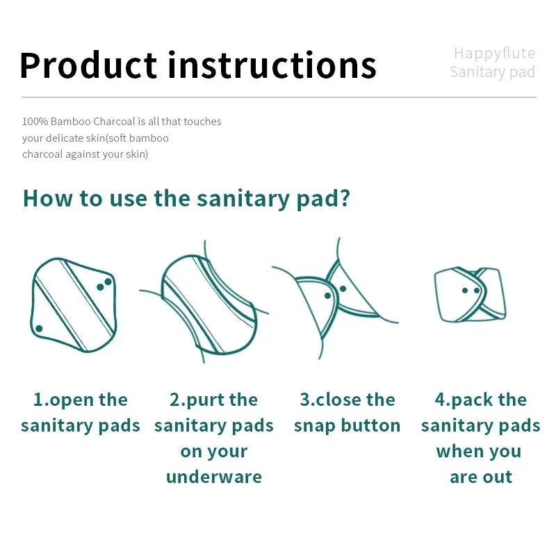 LeakProof Reusable Pad