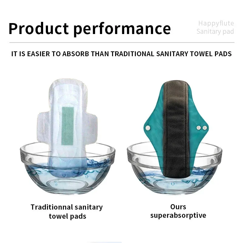 LeakProof Reusable Pad