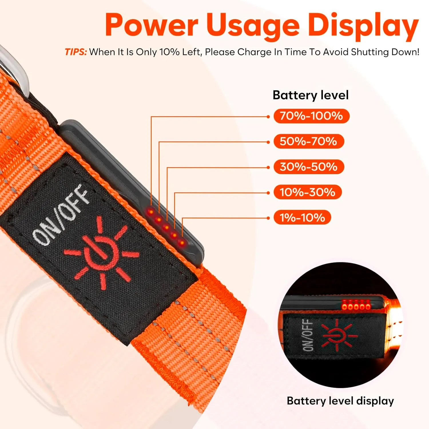 LED Dog Leash, 4 Ft Light Up, USB Rechargeable, Waterproof, Nylon Reflective with Padded Handle, Safety Glow in The Dark for Large, Medium, Small Pets (Orange)