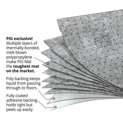 PIG® Surgical Absorbent Mat Pad with Adhesive Backing