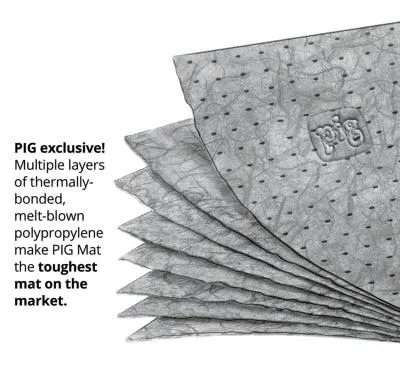 PIG® Surgical Absorbent Mat Pad